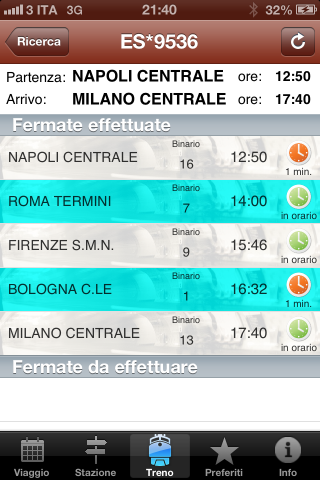 Orario Treni 2.1
